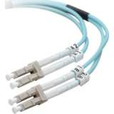 Belkin Fiber Optic Cables