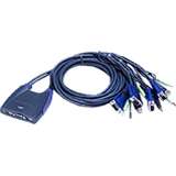 Cable KVM Switches