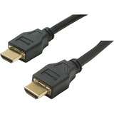 HDMI w%2FEthernet Cables