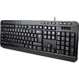 Keyboards - Multimedia