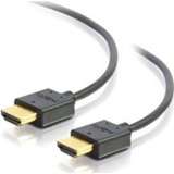 Ultra Flexible High Speed HDMI Cables