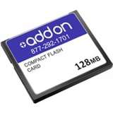 Addon 128 MB RAM Modules