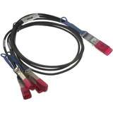 Dell Networking Cables