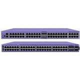 Extreme Networks Inc. 4220-48T-4X