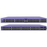 Extreme Networks Inc. 4220-4MW-8P-4X