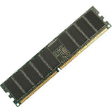 Cisco 512MB Memory Upgrades - ACP Memory