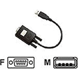 Accessories - External Interface Adapters