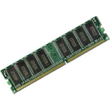 Lenovo IBM Cache Memory