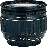 Canon Lenses and Filters