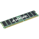 Axiom 1 GB RAM Modules