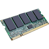 Addon 2 GB RAM Modules
