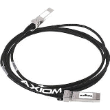 Axiom Cabling Accessories