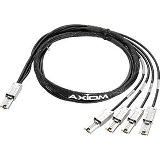 Axiom Various Storage Cables
