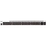 Fortinet Hubs and Repeaters