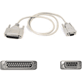 Connectivity - High Speed Internet Modem Cable