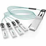 Unirise Fiber Optic Cables