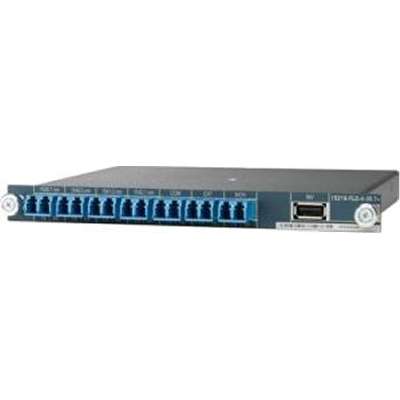 Cisco Systems 15216-FLD-4-46.1=