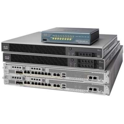 Cisco Systems ASA5512-IPS-K9-RF