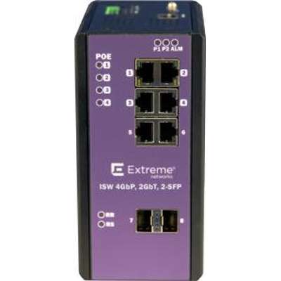 Extreme Networks Inc. 16803