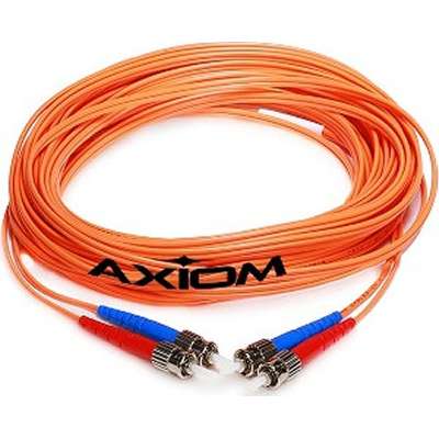 Axiom Upgrades CABMCPLC2M-AX