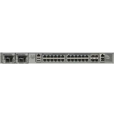 Cisco Systems ASR-920-24TZ-M-RF
