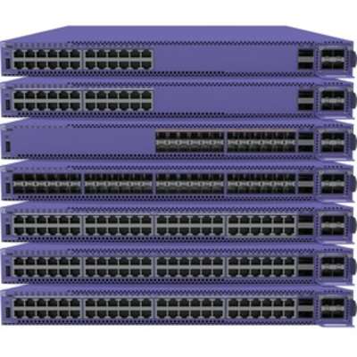 Extreme Networks Inc. 5520-24W