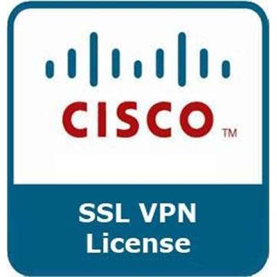 Cisco Systems ASA5500-SSL-250=