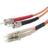 Multimode LC%2FST Duplex Fiber Patch Cables 62%2E5%2F125