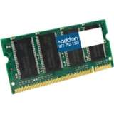 2GB Memory Upgrades - ACP Memory