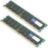 IBM 8GB Memory Upgrades - ACP Memory