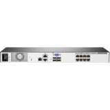 HP-Compaq Switching Devices - KVM Switches