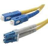 Multimode LC%2FLC Duplex Fiber Patch Cable 8%2E3%2F125