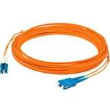 Addon Networking Cables III
