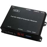 SIIG KVM Console Extenders