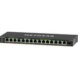 NETGEAR Various Routing %2F Switching Devices