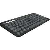 Logitech Keyboard %2F Mouse Combos