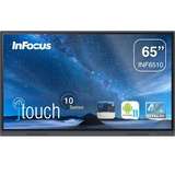 InFocus Touchscreen Monitors
