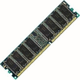 Cisco 2821 Series DRAM Memory Options
