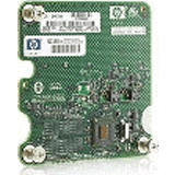 HPE Network Interface Cards