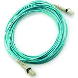Fiber Channel Cables