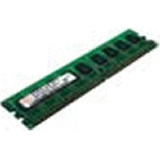 Lenovo RAM Modules