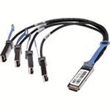 Netpatibles Networking Cables