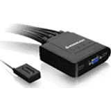 4-Port USB Cable KVM Switch