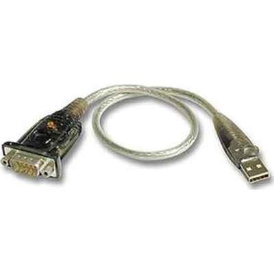 IOGEAR GUC232A USB PDA/SERIAL ADAPTER 
