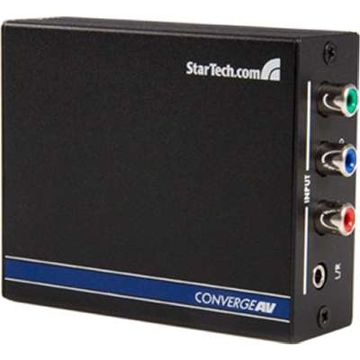 StarTech.com CPNTA2HDMI