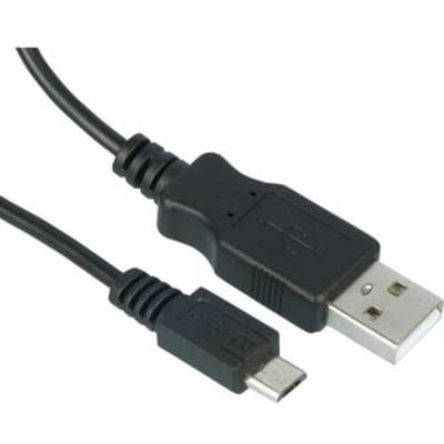 Axiom Upgrades USB2AMBMM06-AX