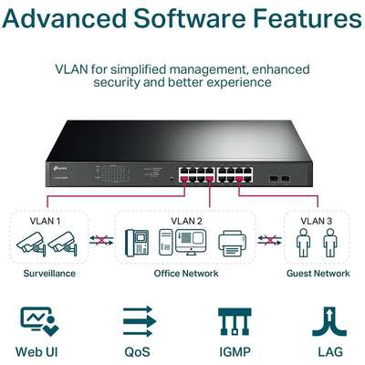 QoS and IGMP TL-SG1218MPE w/ 2 SFP Slots Easy Smart Rackmount Support Vlan 16 PoE+ Ports @192W TP-Link Jetstream 16 Port Gigabit PoE Switch