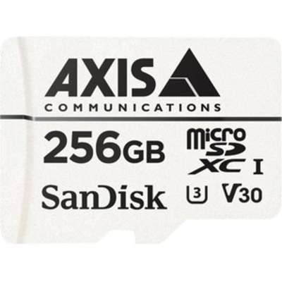 AXIS Communications 02021-001
