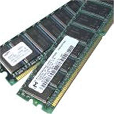 Cisco Systems MEM-2900-512U1GB