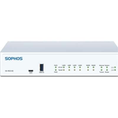 Sophos Inc R60ZTCHUS